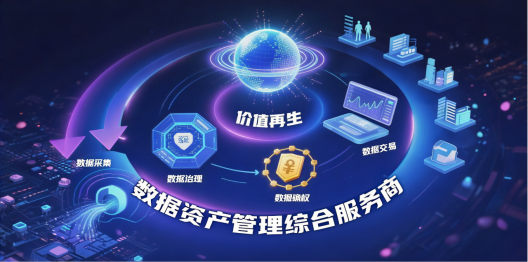 上海节拍数韵科技有限公司